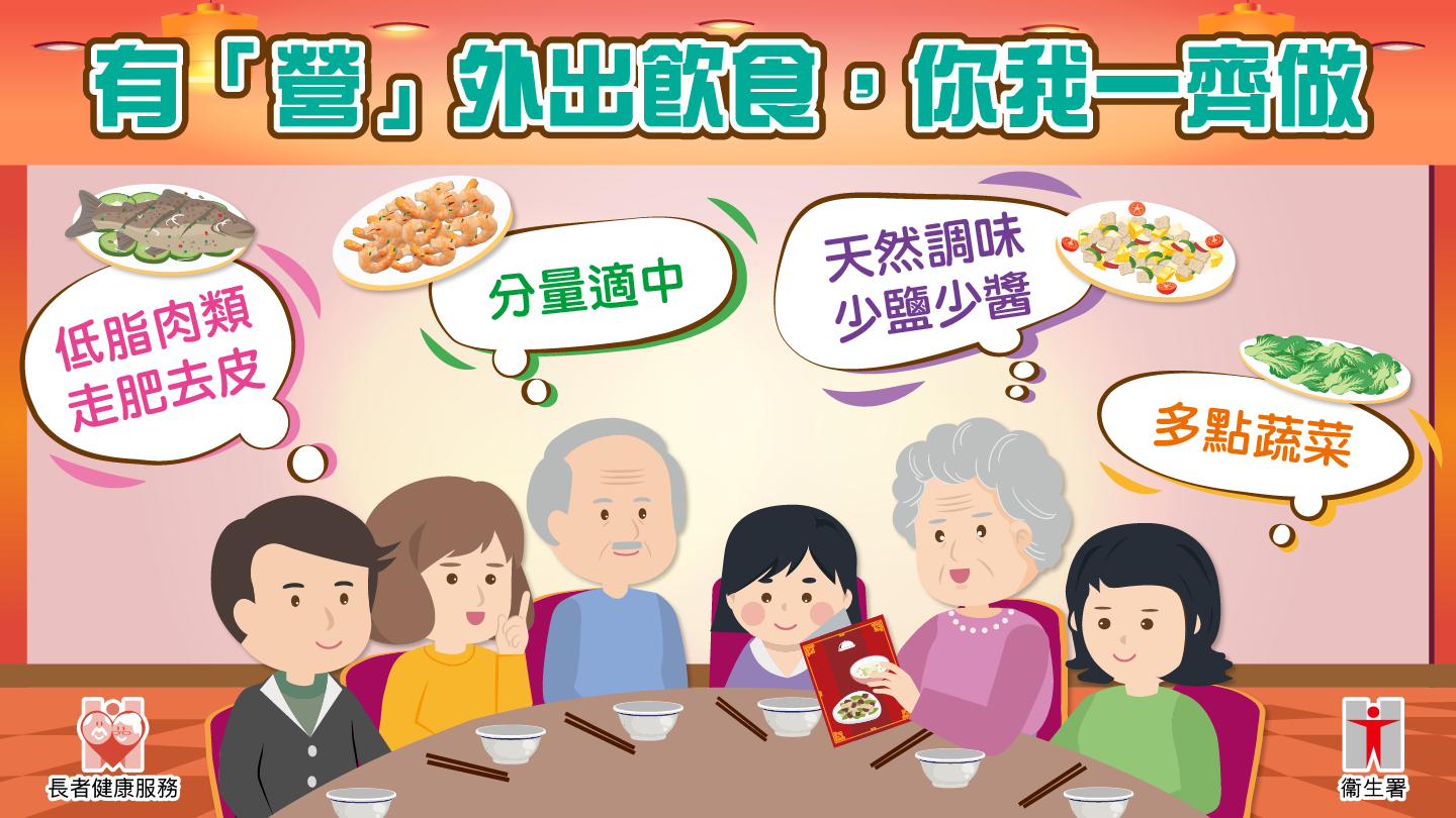 七月份專題​ 有「營」外出飲食，你我一齊做​